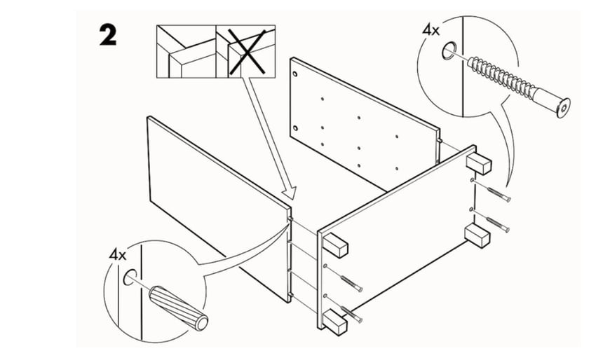 an IKEA visual instruction example for furniture assembly, showing the importance of visualizing standard work instructions