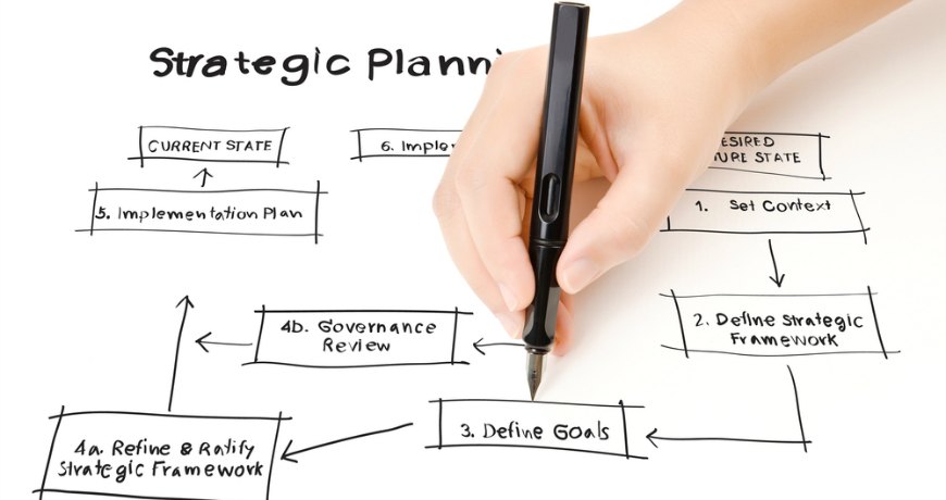 A process improvement plan is the best cost reduction plan