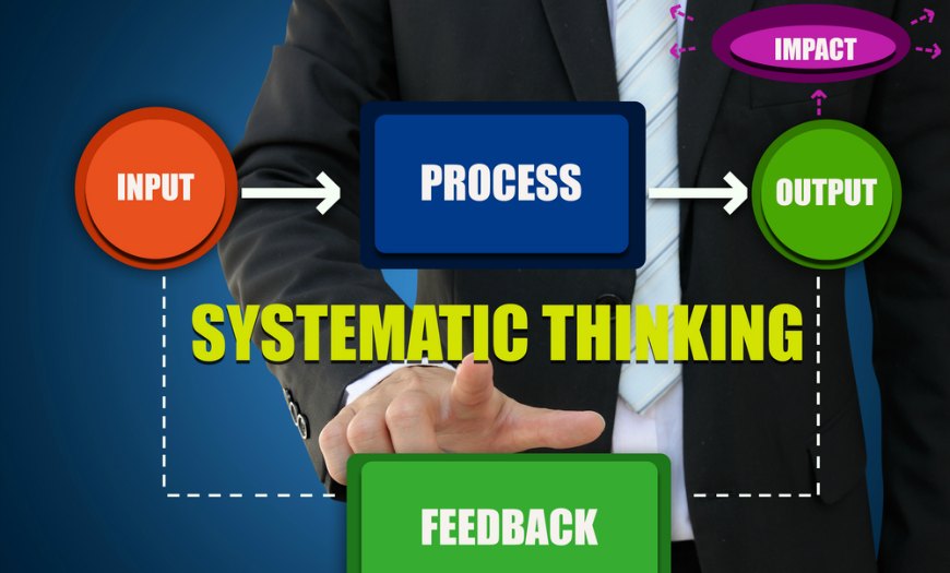 systematic thinking for manufacturers in china